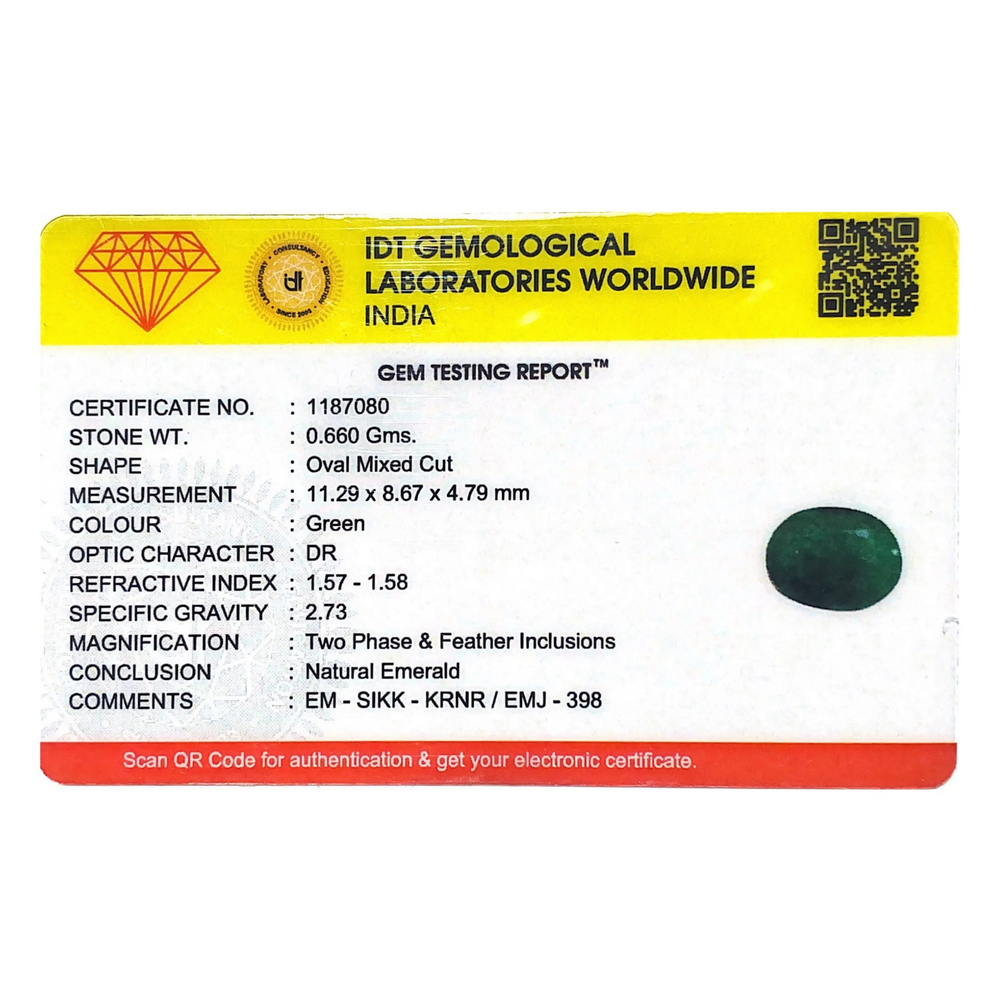 Zambian Emerald - 3.3 Carat - Pramogh