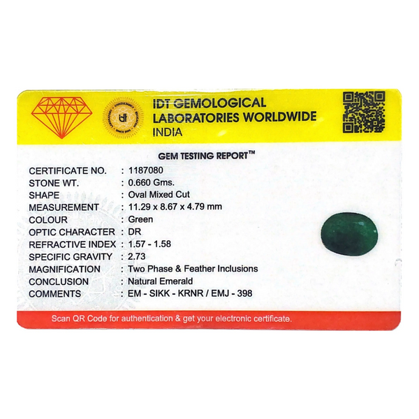Zambian Emerald - 3.3 Carat - Pramogh