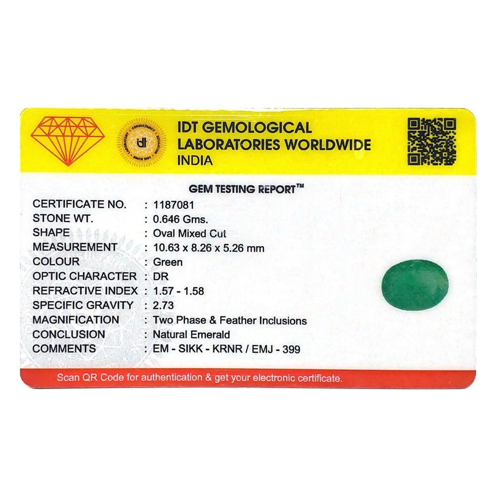 Zambian Emerald - 3.23 Carat - Pramogh
