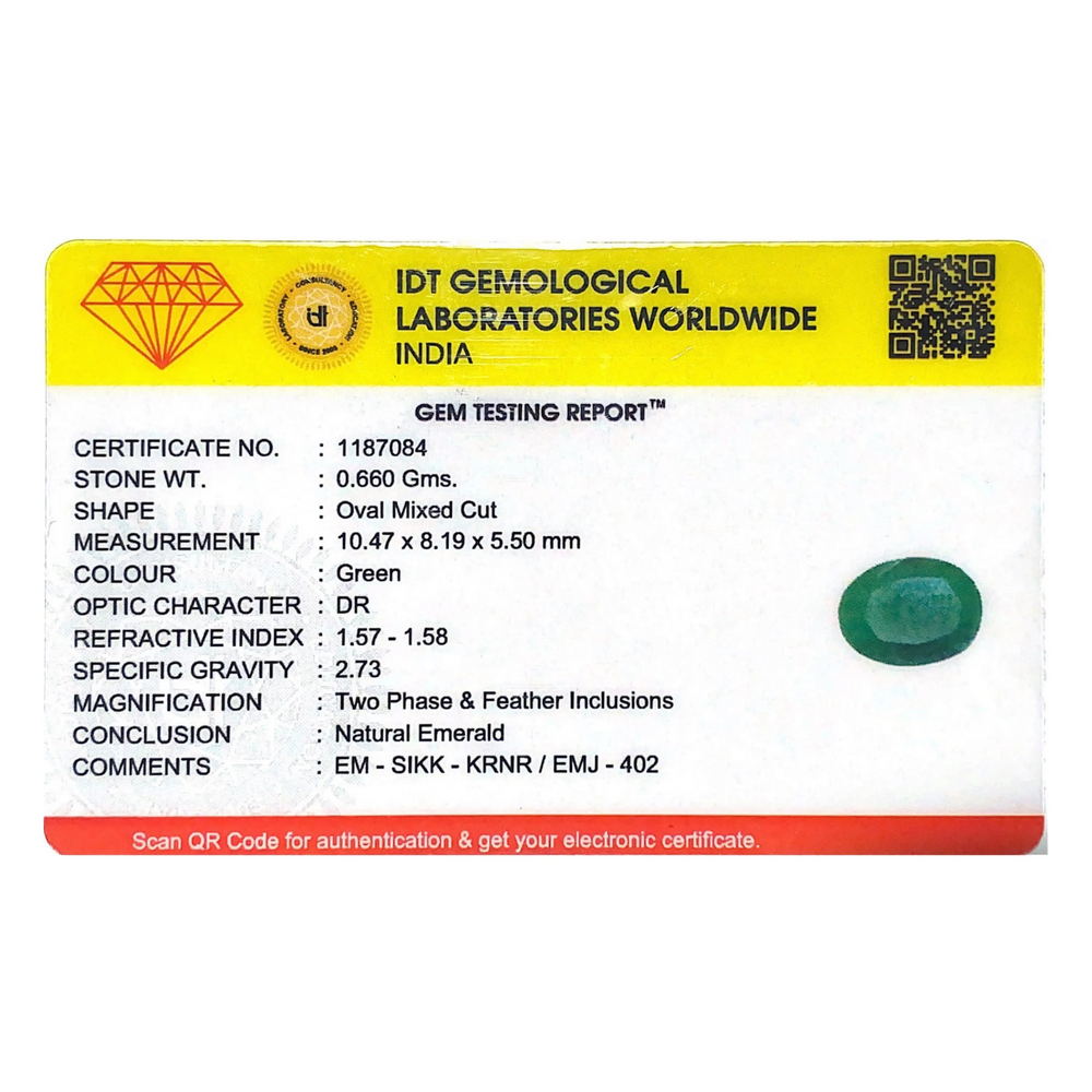 Zambian Emerald - 3.3 Carat - Pramogh