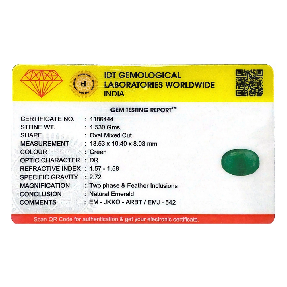Zambian Emerald - 7.65 Carat - Pramogh