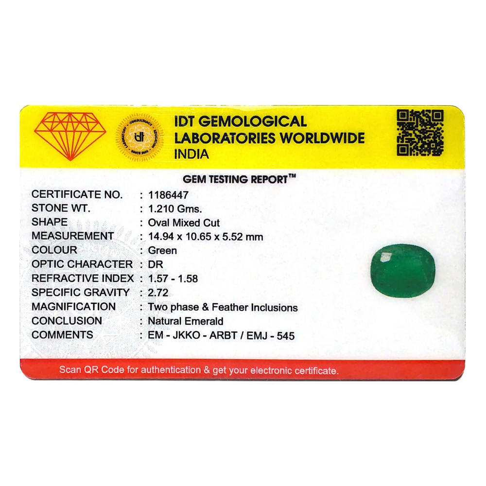Zambian Emerald - 6.05 Carat - Pramogh