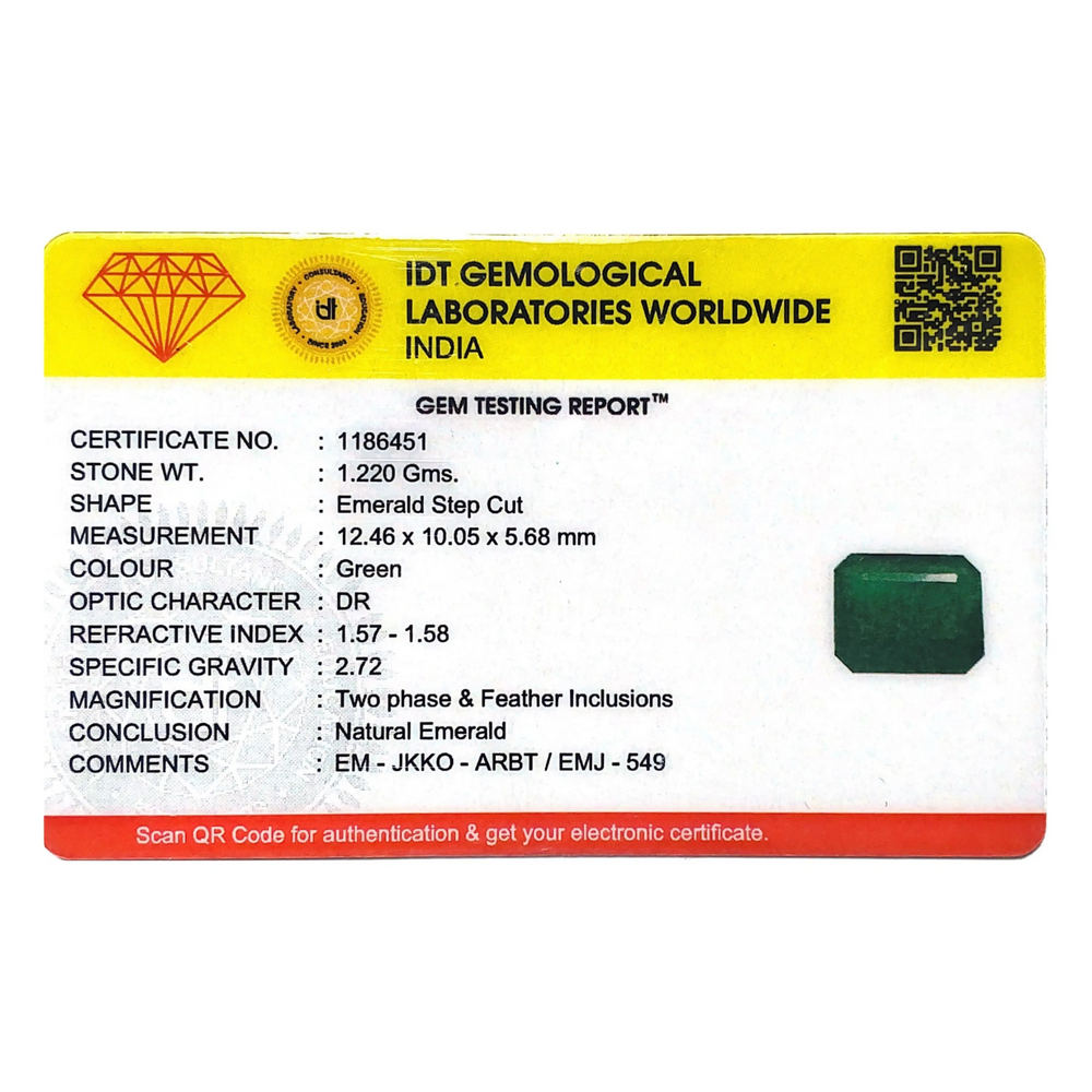 Zambian Emerald - 6.1 Carat - Pramogh