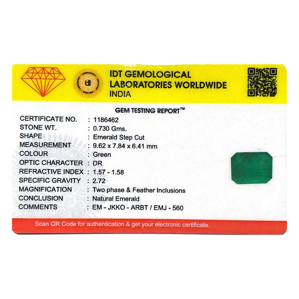 Zambian Emerald - 3.65 Carat - Pramogh
