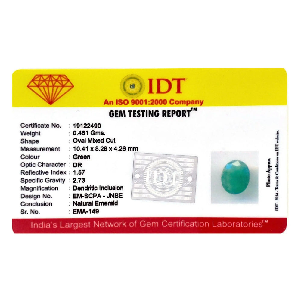 Brazillian Emerald (Panna) - 2.31 Carat - Pramogh