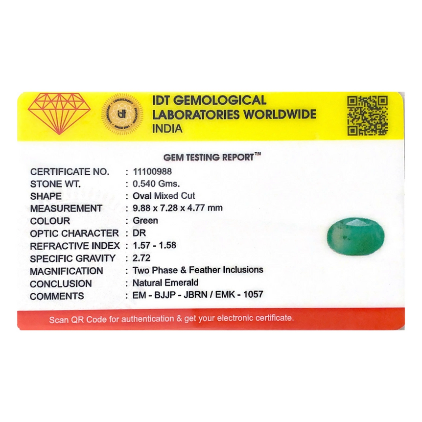 Emerald - 2.7 Carat