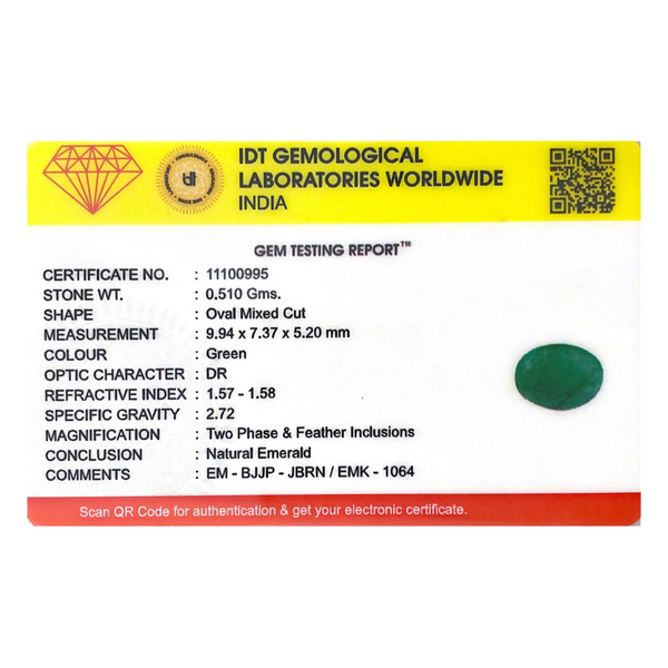 Emerald - 2.55 Carat