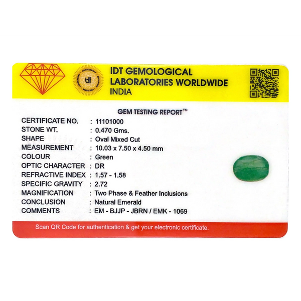 Emerald - 2.35 Carat