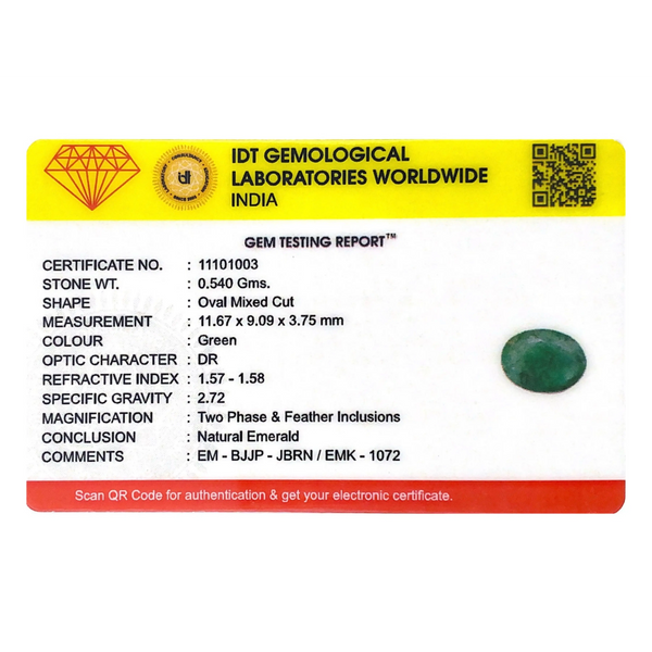 Emerald - 2.7 Carat