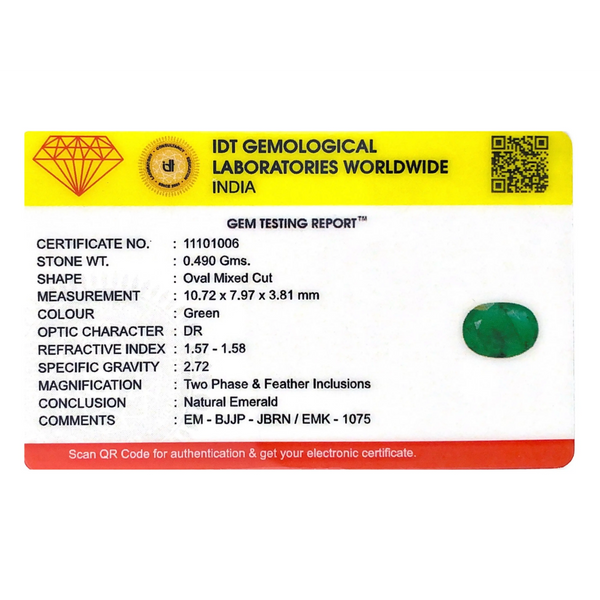 Emerald - 2.45 Carat