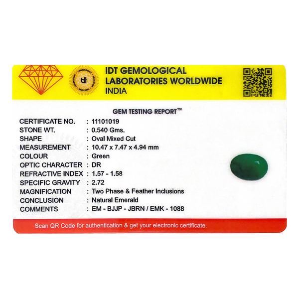 Emerald - 2.7 Carat