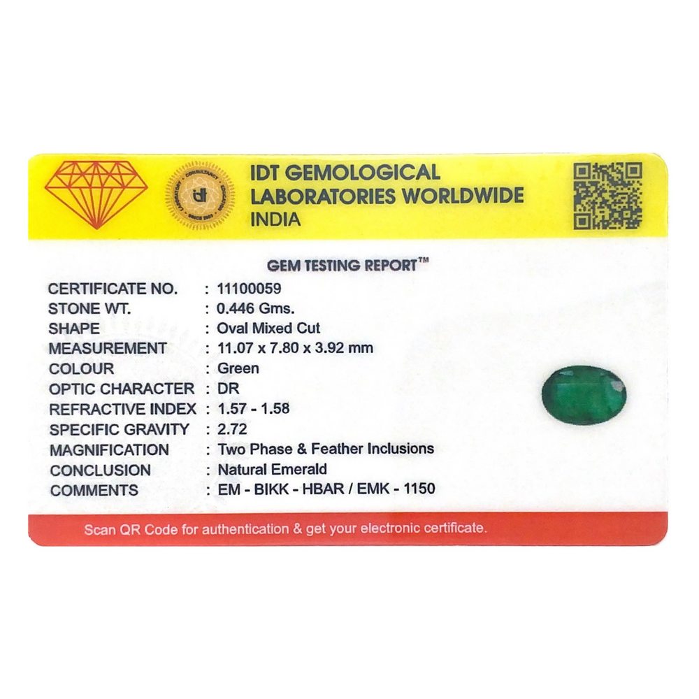 Emerald - 2.23 Carat