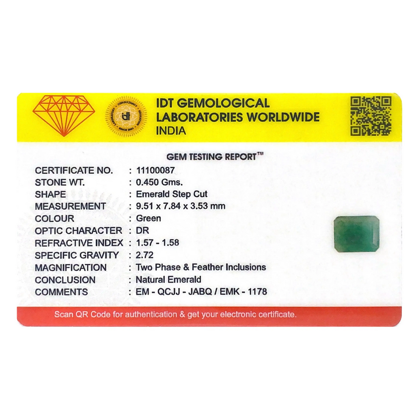 Emerald - 2.25 Carat