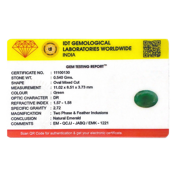 Emerald - 2.7 Carat