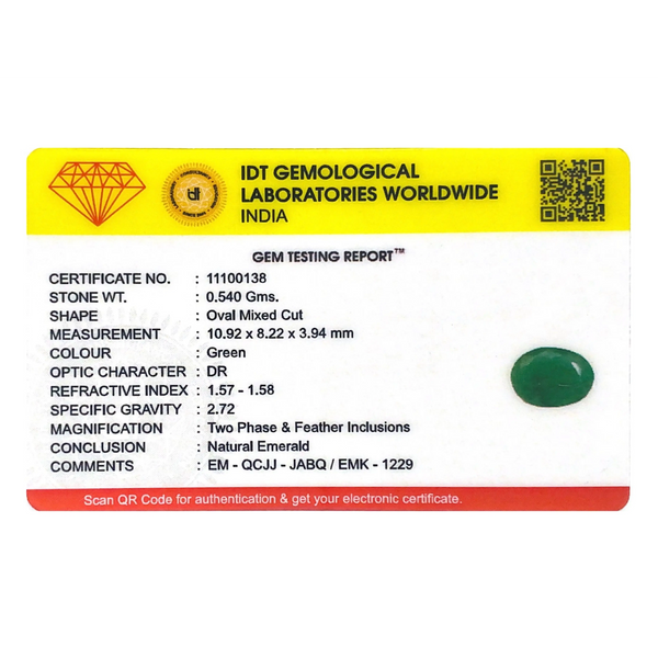Emerald - 2.7 Carat