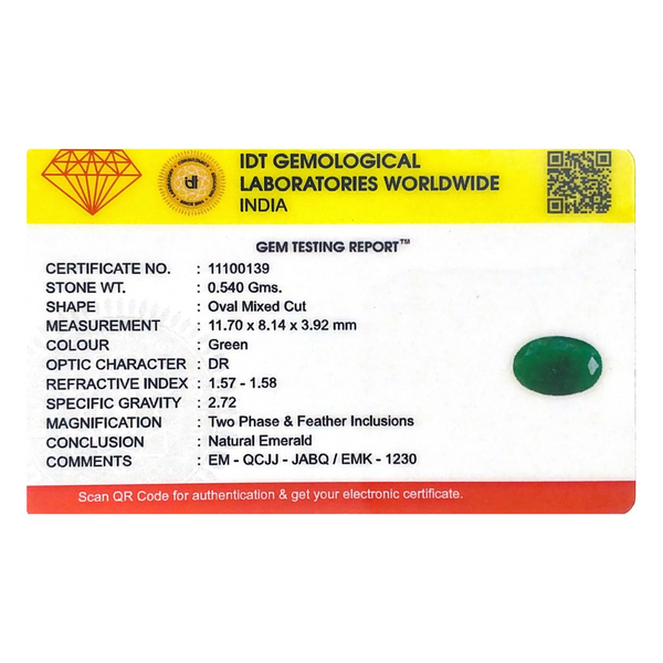 Emerald - 2.7 Carat