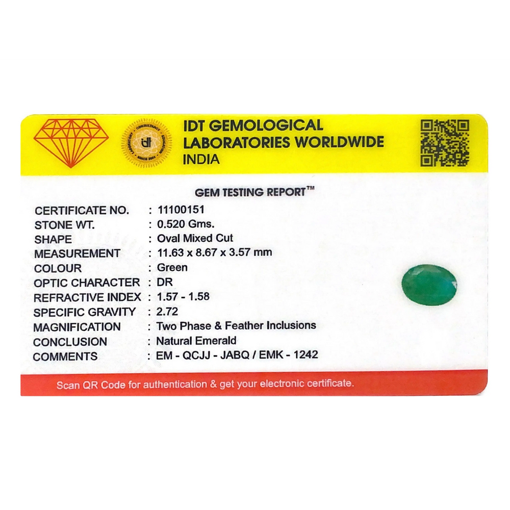 Emerald - 2.6 Carat