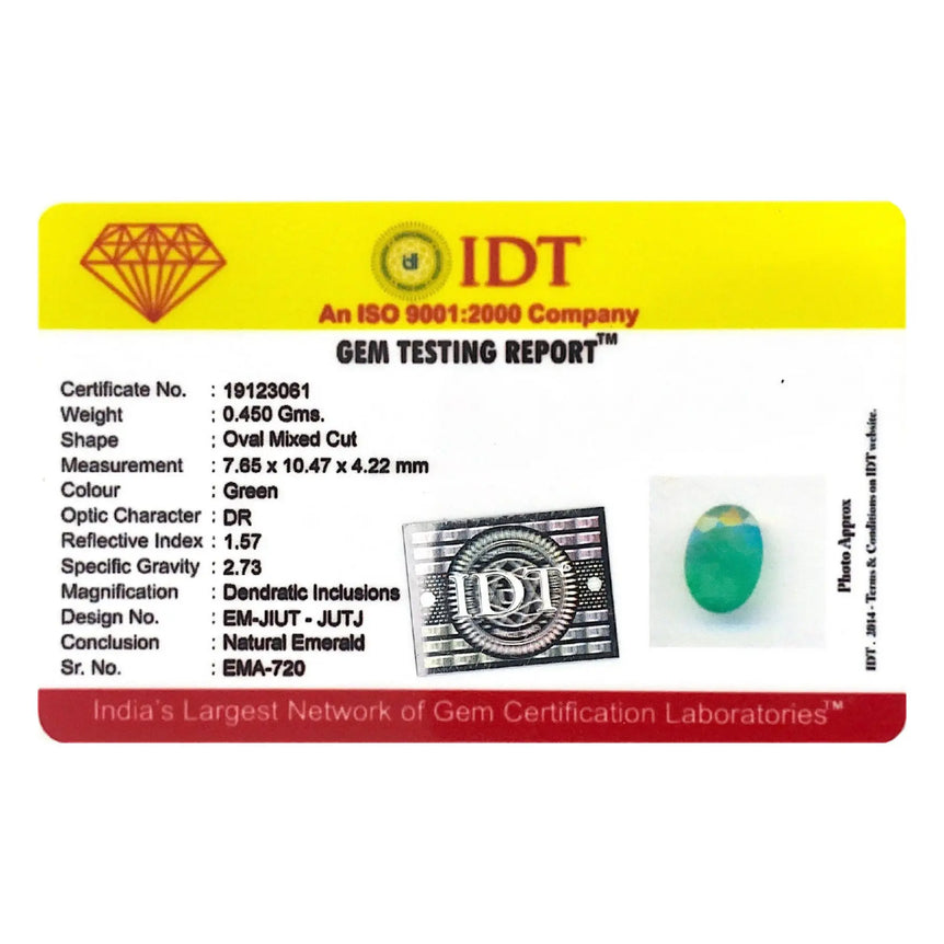 Brazillian Emerald (Panna) - 2.25 Carat - Pramogh
