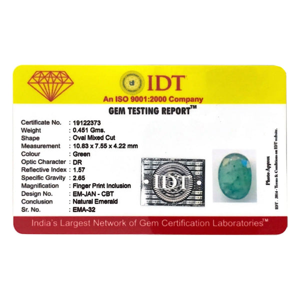 Brazillian Emerald (Panna) - 2.26 Carat - Pramogh