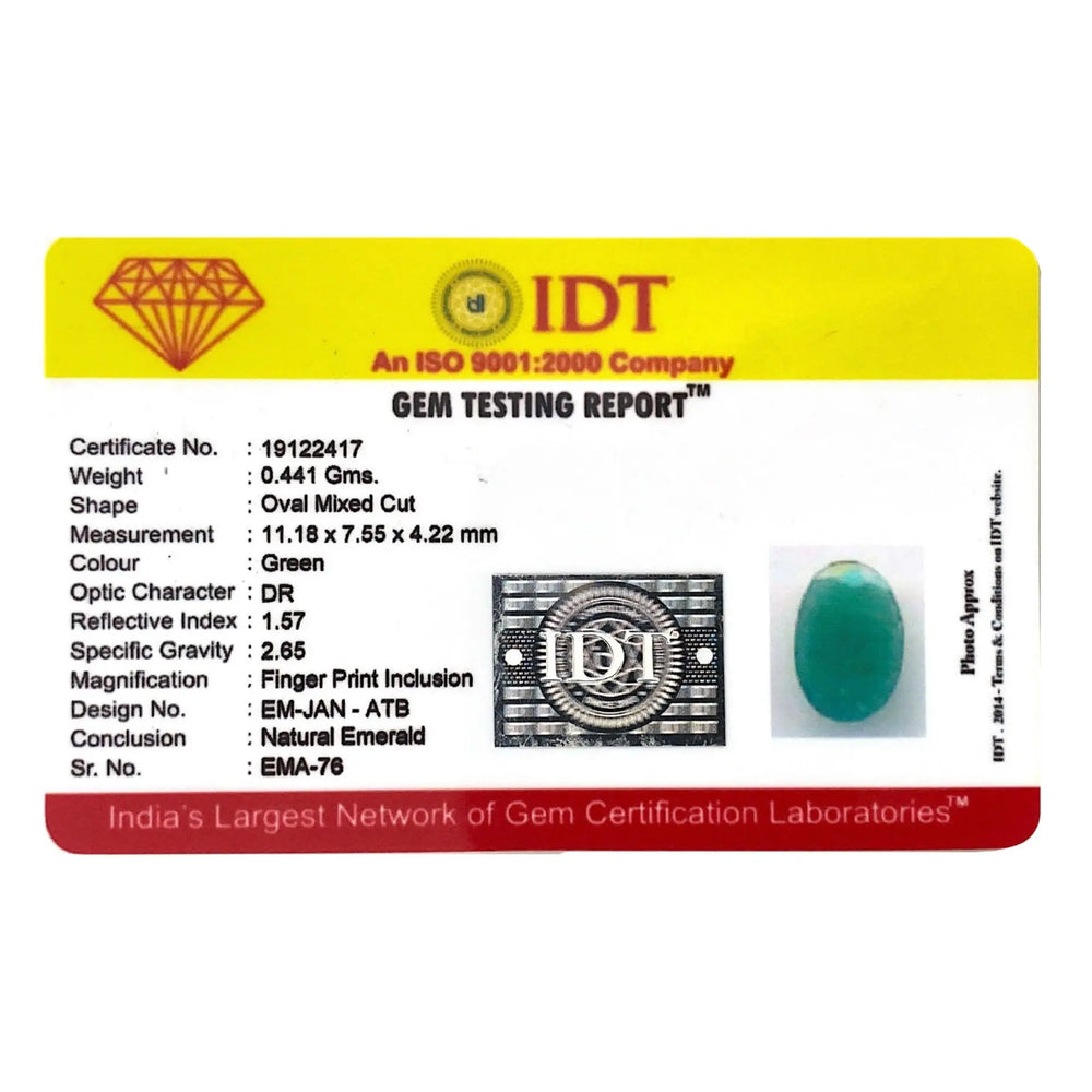 Brazillian Emerald (Panna) - 2.21 Carat - Pramogh
