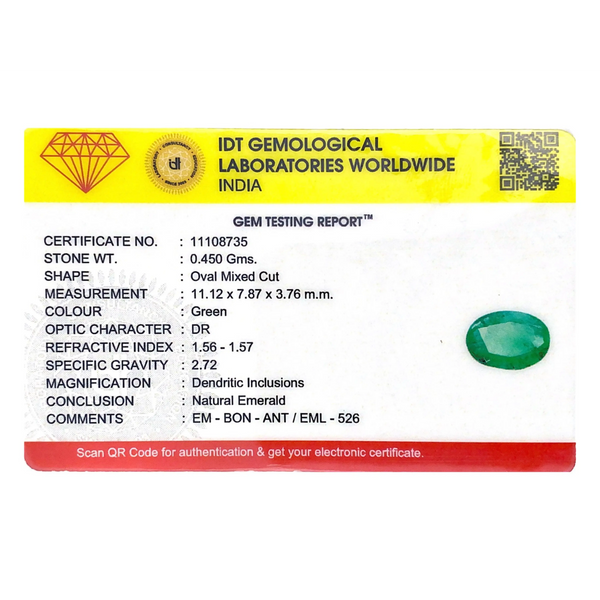 Emerald - 2.25 Carat