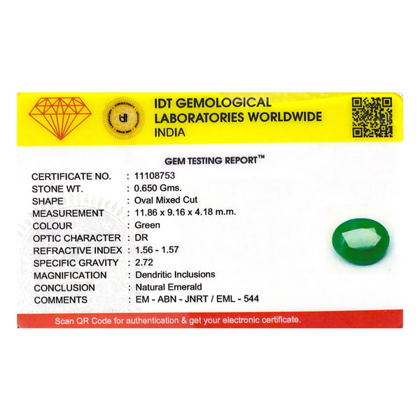 Emerald - 3.25 Carat