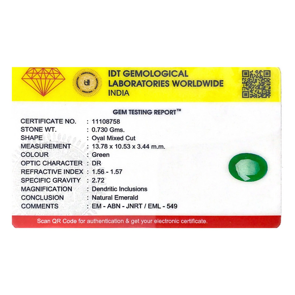 Emerald - 3.65 Carat