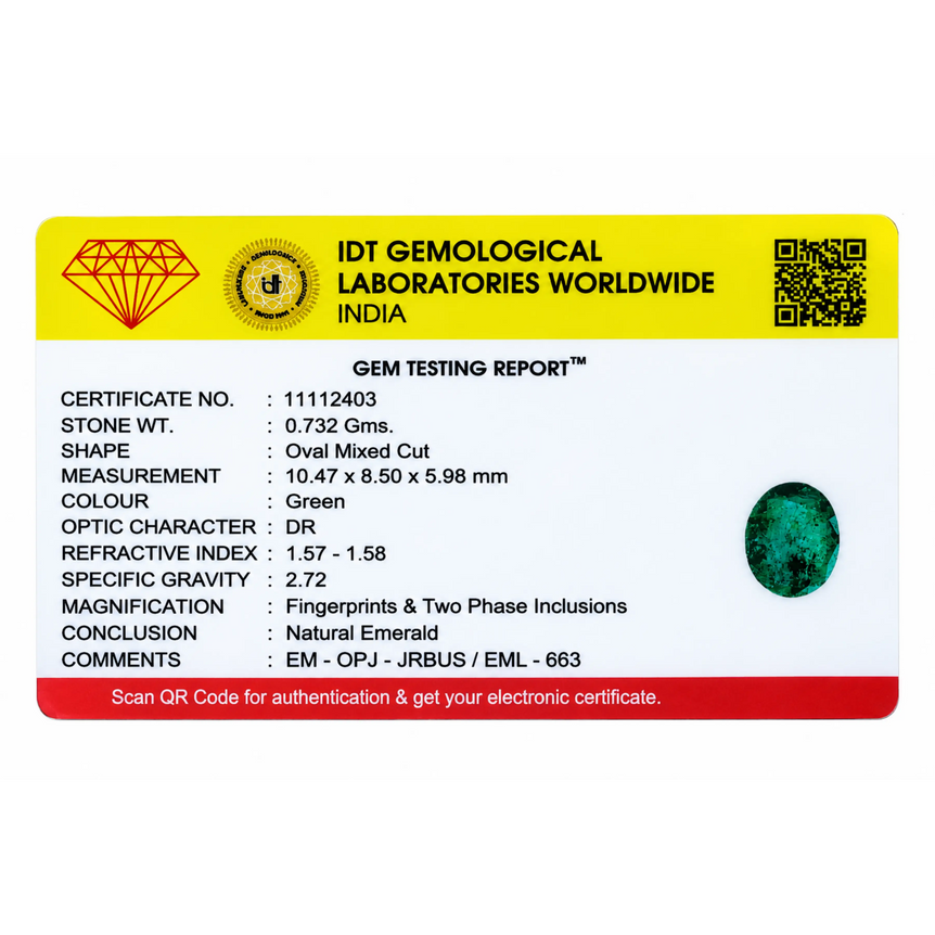 Zambian Emerald - 3.66 Carat