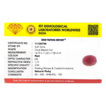 Indian Ruby - 12.35 Carat