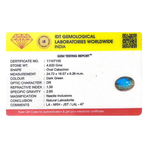 Labradorite - 19.4 Carat