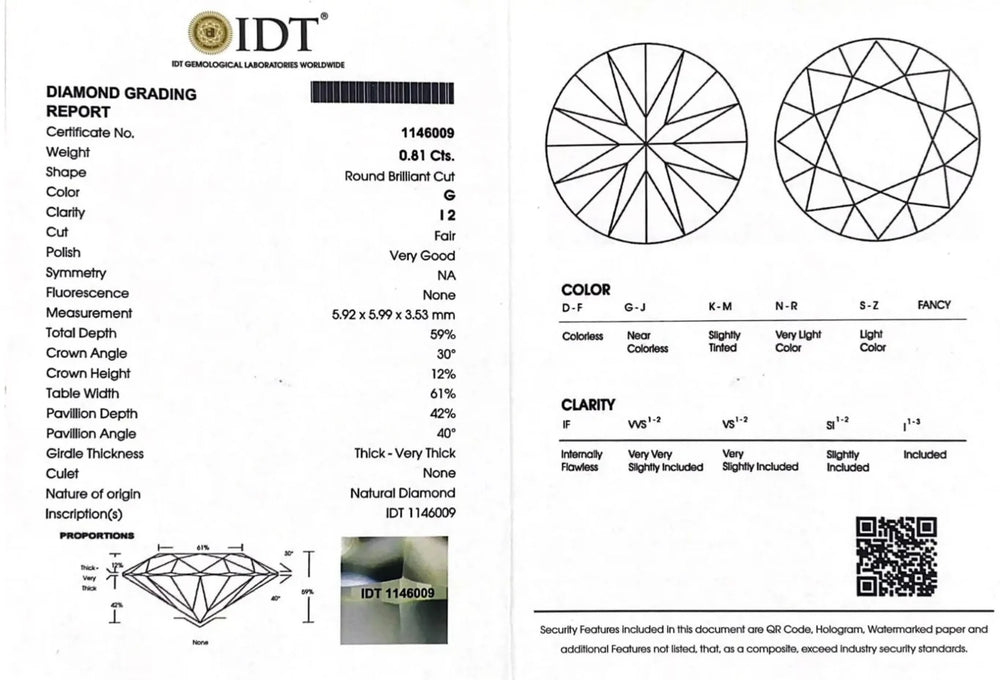 Diamond - 0.81 Carat