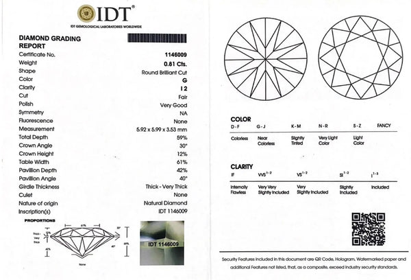 Diamond - 0.81 Carat