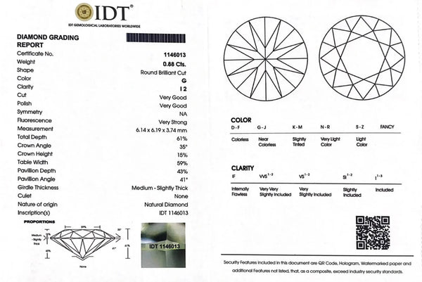 Diamond - 0.88 Carat