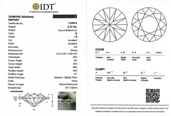 Diamond - 0.74 Carat