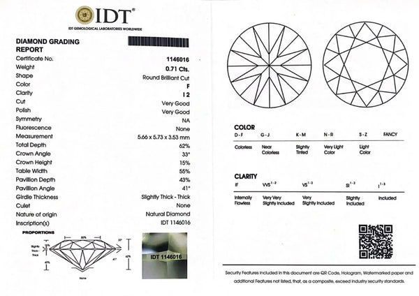 Diamond - 0.71 Carat