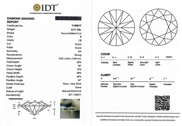 Diamond - 0.71 Carat