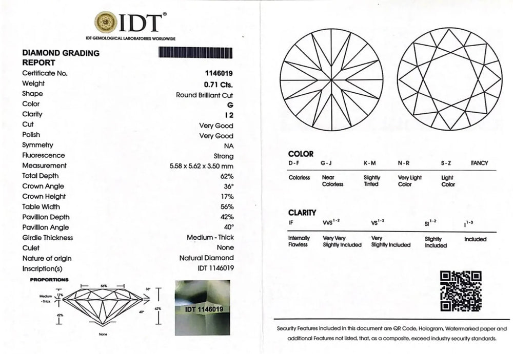 Diamond - 0.71 Carat