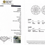 Diamond - 0.92 Carat