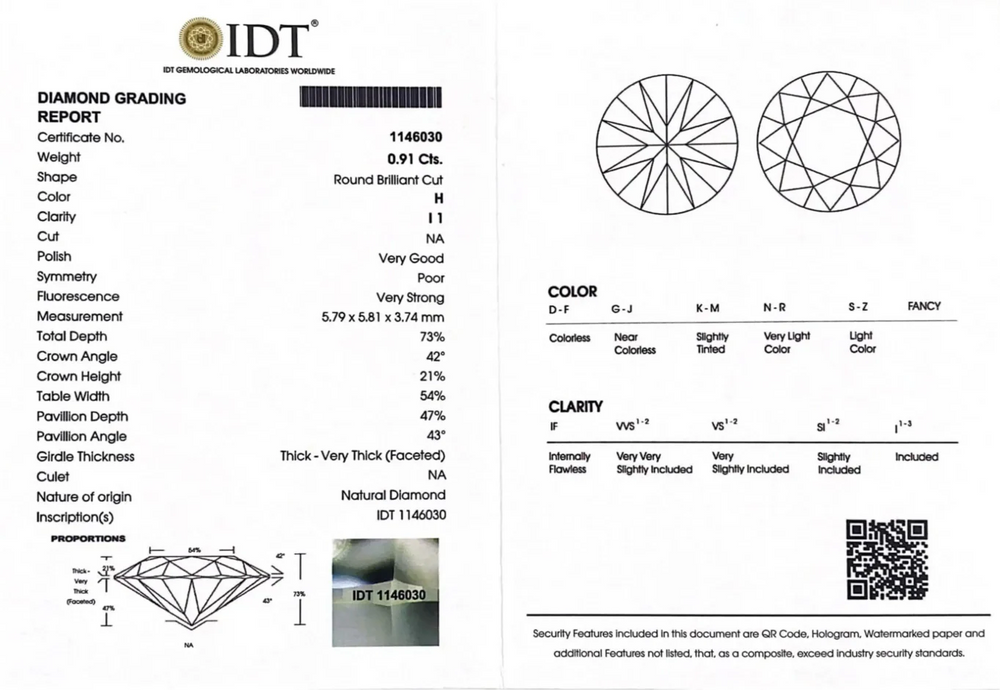 Diamond - 0.91 Carat