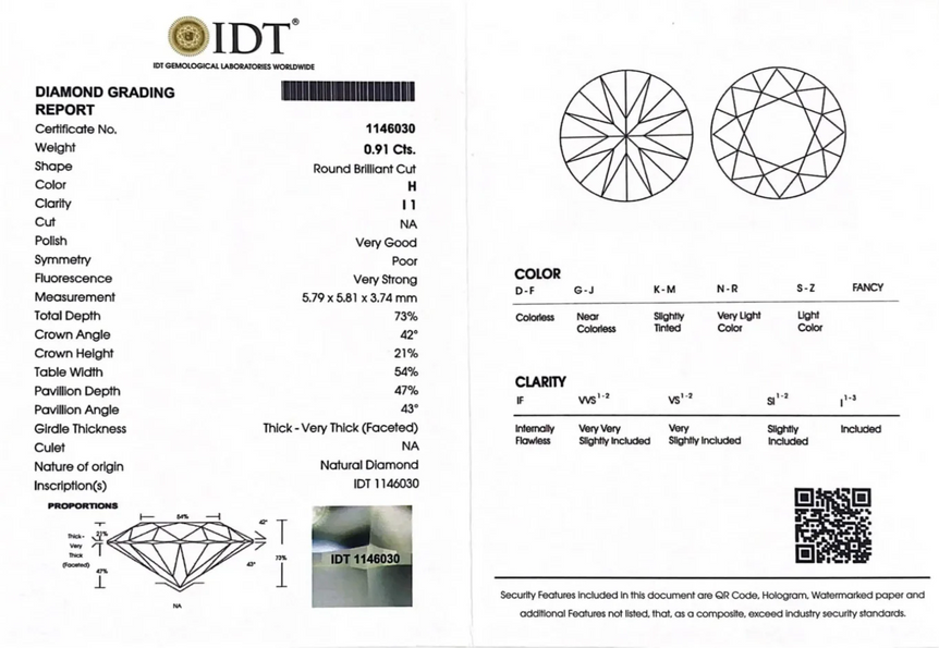 Diamond - 0.91 Carat
