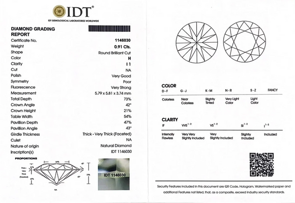 Diamond - 0.91 Carat