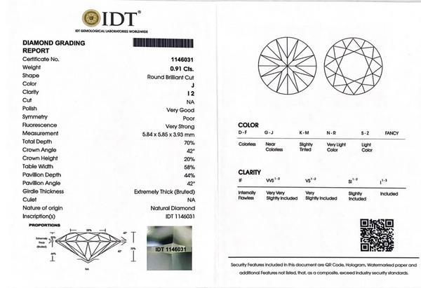 Diamond - 0.91 Carat