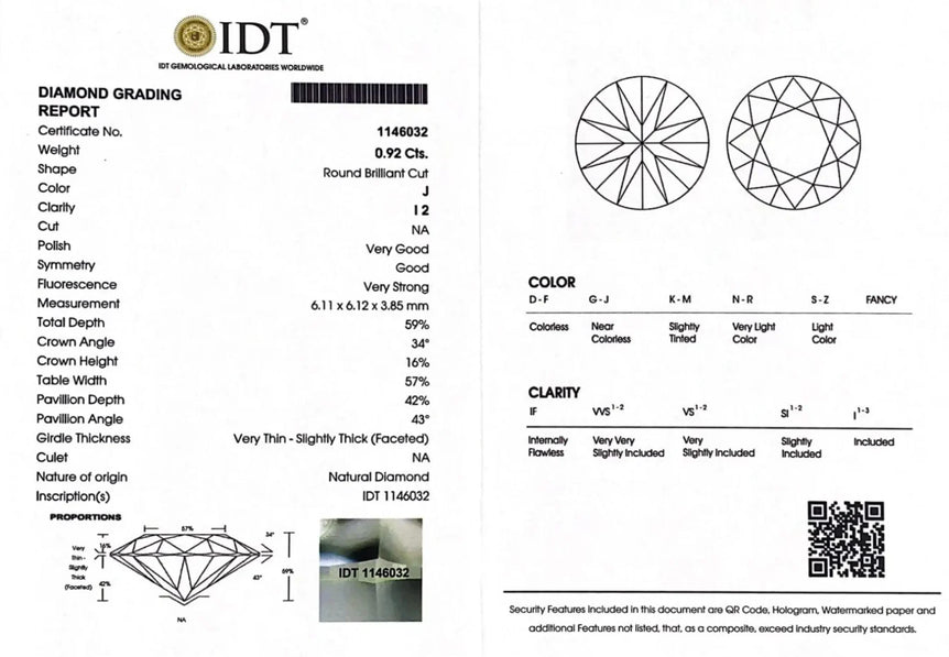 Diamond - 0.92 Carat