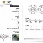 Diamond - 0.94 Carat