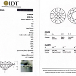 Diamond - 0.9 Carat
