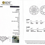 Diamond - 0.9 Carat