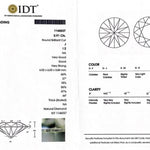 Diamond - 0.91 Carat