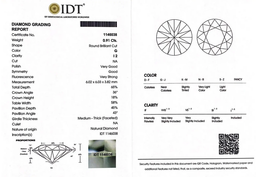 Diamond - 0.91 Carat