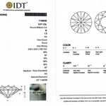 Diamond - 0.91 Carat