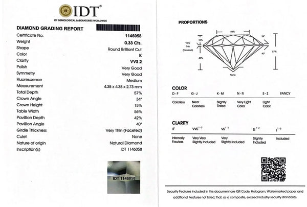 Diamond - 0.33 Carat